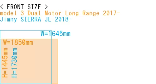 #model 3 Dual Motor Long Range 2017- + Jimny SIERRA JL 2018-